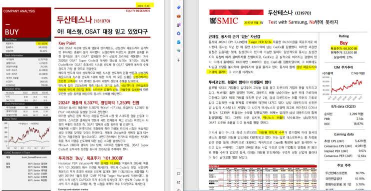 <b>대학생</b>들이 좋아하는 주식_<b>두산</b>테스나
