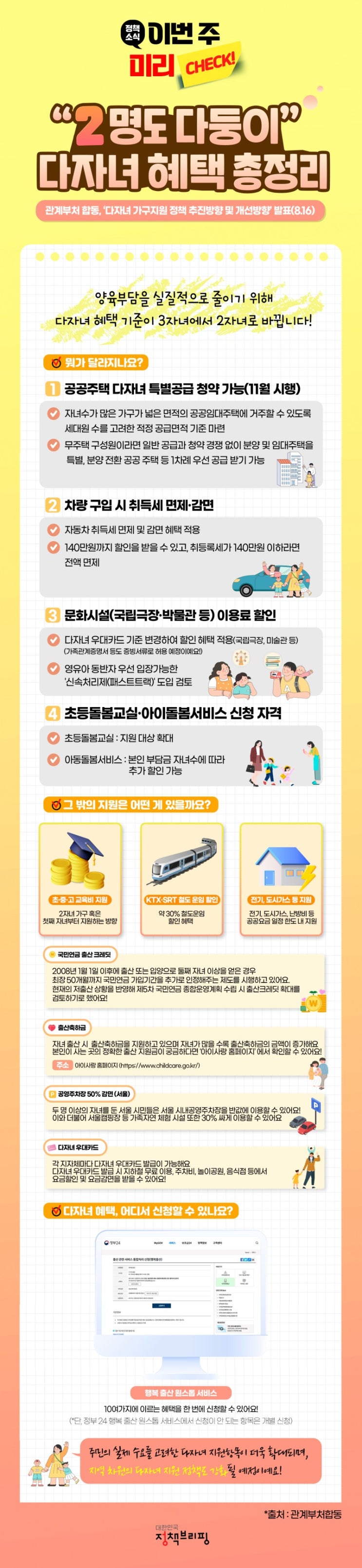  2명도 다자녀 혜택 (기존 3자녀에서 2자녀로 변경)
