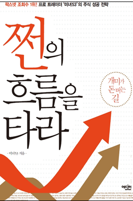  매매 준비 필수 사항 - 매매 원칙 수립