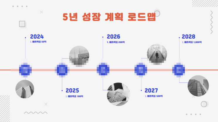  5년 성장 계획 로드맵, 열심히 해봐야지~~~~~