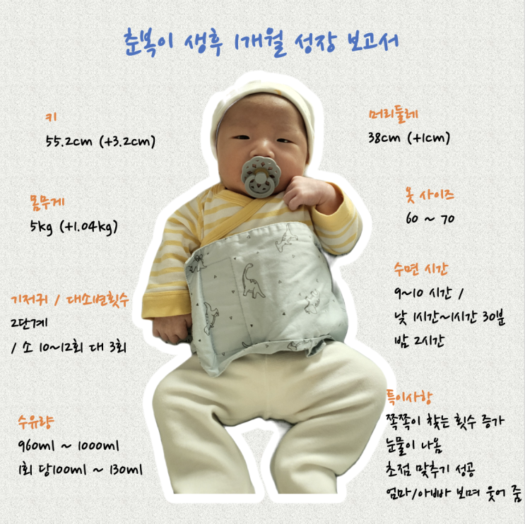 생후 1개월(0~30일) 아기 성장기록 (키,몸무게,수유량,수면시간 등)