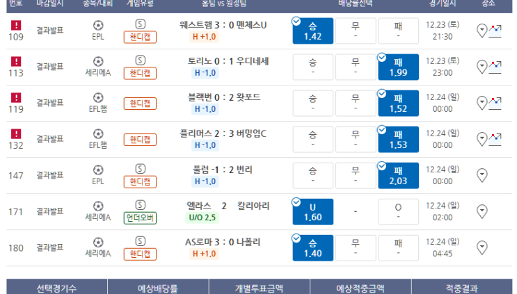 프로토 12/23일 해축 적중 몇장 프로토 12/23일 해축 적중 몇장
