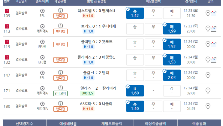 프로토 12/23일 해축 적중 몇장