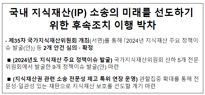 제35차 국가지식재산위원회 개최, 국내 지식재산(IP) 소송의 미래를 선도하기 위한 후속조치 이행 박차 제35차 국가지식재산위원회 개최, 국내 지식재산(IP) 소송의 미래를 선도하기 위한 후속조치 이행 박차