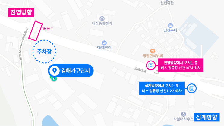 김해가구단지 위치, 찾아오는 길과 영업시간