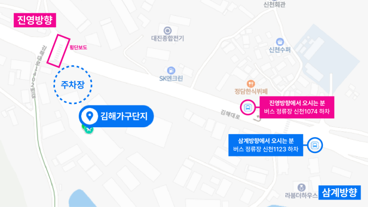  김해가구단지 위치, 찾아오는 길과 영업시간
