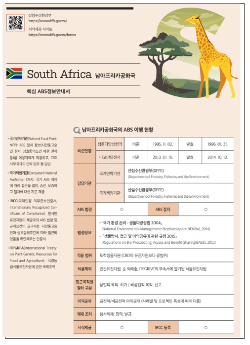 해외 30개국 유전자원 이용 정보, 핵심 안내서로 찾아보세요 해외 30개국 유전자원 이용 정보, 핵심 안내서로 찾아보세요