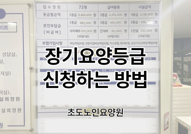  장기요양등급신청 하는법과 국민건강보험 사이트 및 연락처