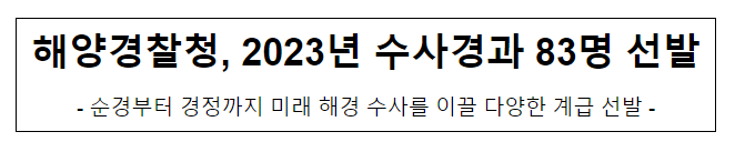 해양경찰청, 2023년 수사경과 83명 선발