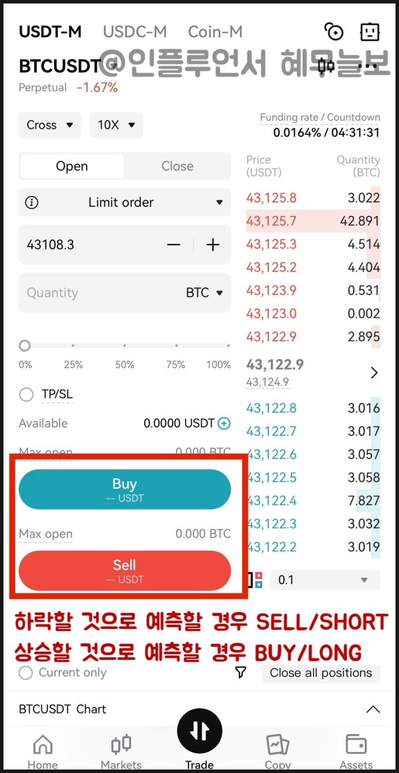 비트코인 선물거래 하는법, 비트겟 선물거래 방법! : 네이버 블로그