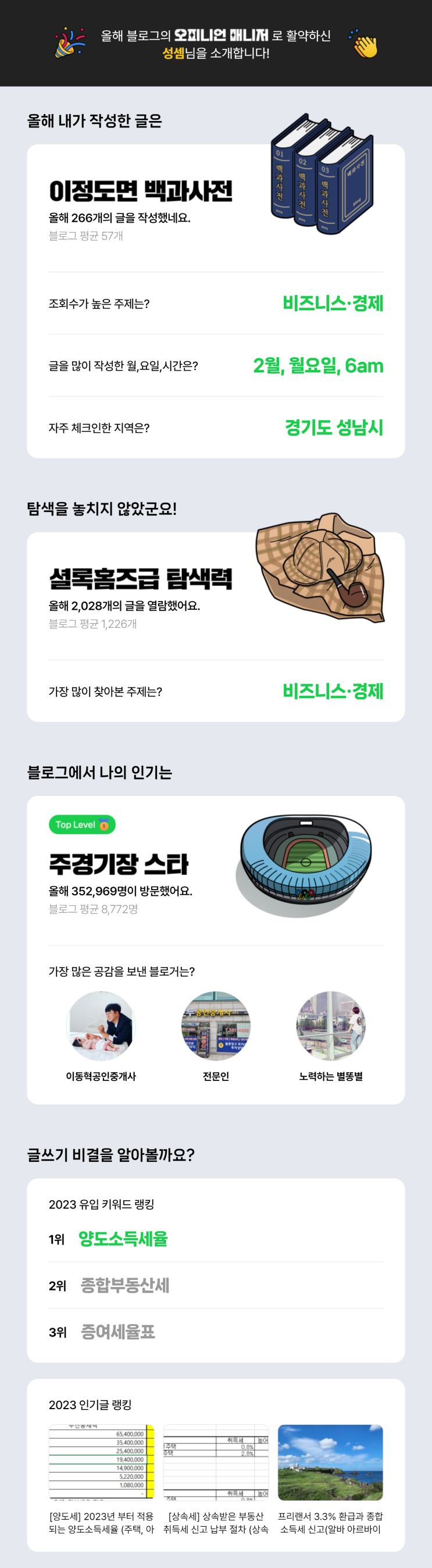  [2023 마이 블로그 리포트] 데이터로 알아보는 블로그 속 숨은 직업 찾기!