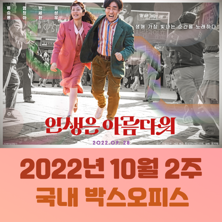  [2022년 10월 2주] 역주행 1위에 성공한 주크박스 뮤지컬