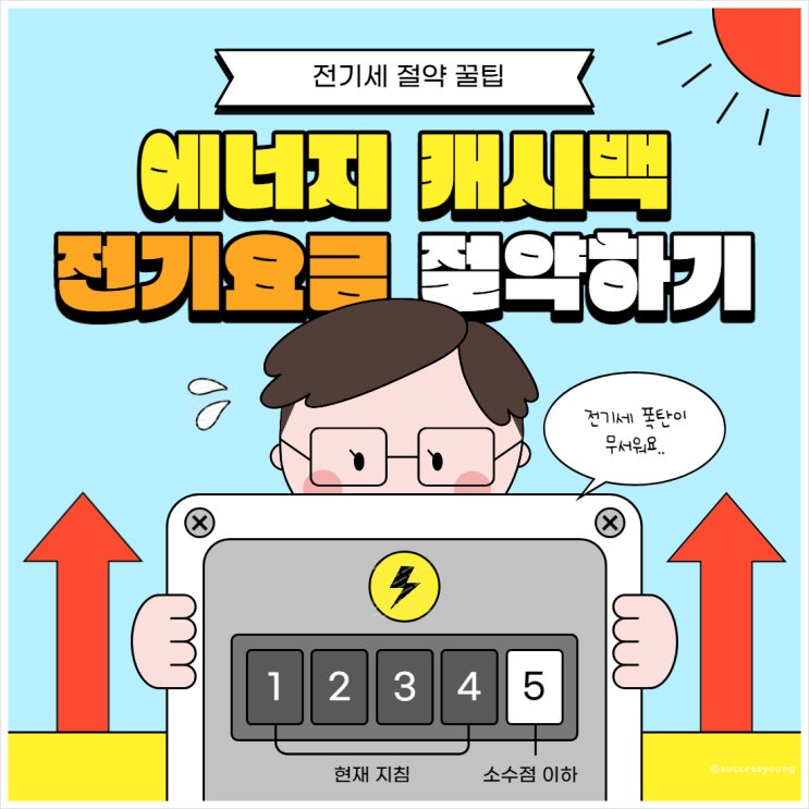  2024년 에너지 캐시백 전기 요금 신청 대상 방법 기준 절약 절감 방법 Tip 알아보기