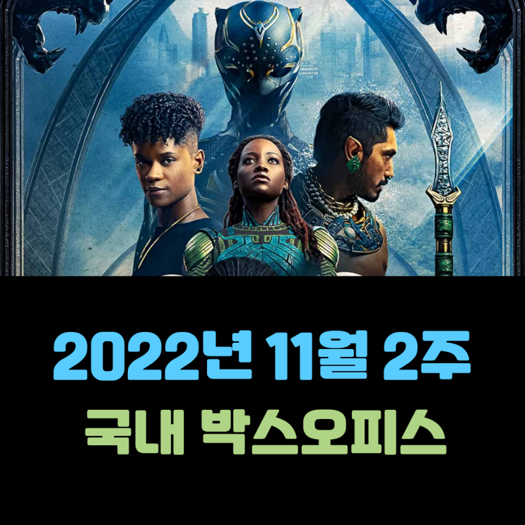  [2022년 11월 2주] 4년 만에 돌아온 블랙 팬서