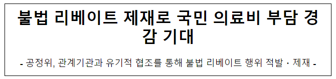 (2023년 정책돋보기)불법 리베이트 제재로 국민 의료비 부담 경감 기대 (2023년 정책돋보기)불법 리베이트 제재로 국민 의료비 부담 경감 기대