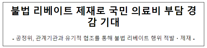 (2023년 정책돋보기)불법 리베이트 제재로 국민 의료비 부담 경감 기대