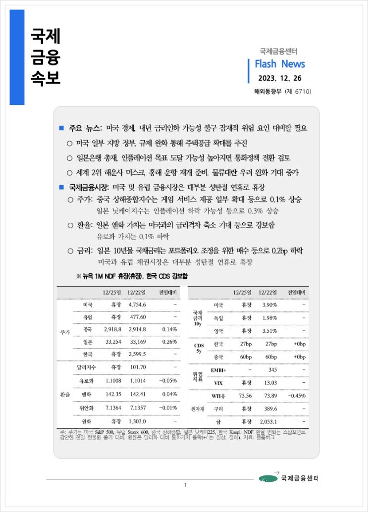 [12.26] 미국 경제, 내년 금리인하 가능성 불구 잠재적 위험 요인 대비할 필요 등, 국제금융속보