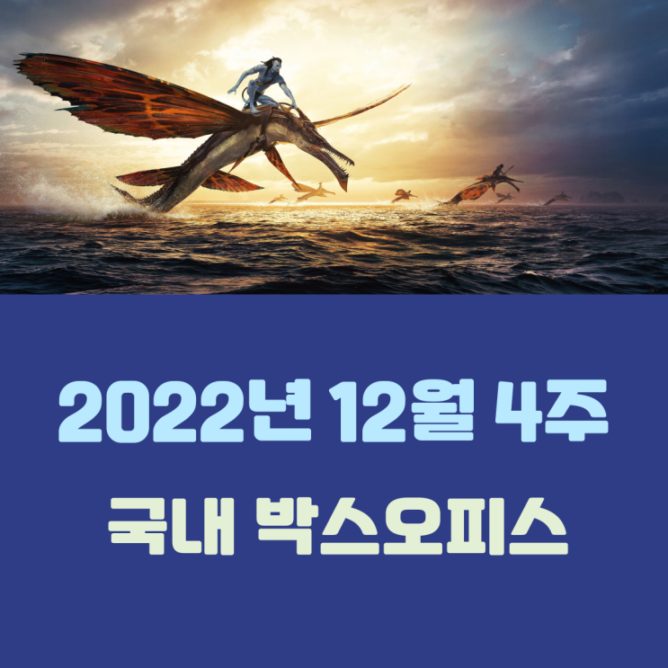  [2022년 12월 4주] 개봉 12일 만에 557만 돌파한 제임스 카메론의 저력