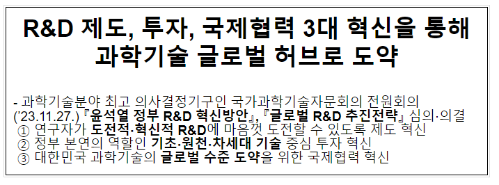 R&D 제도, 투자, 국제협력 3대 혁신을 통해 과학기술 글로벌 허브로 도약