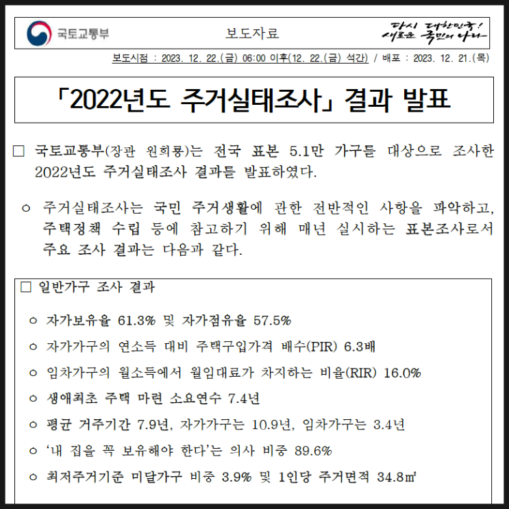 국토교통부 2022년도 주거실태조사 결과 발표 요약 국토교통부 2022년도 주거실태조사 결과 발표 요약