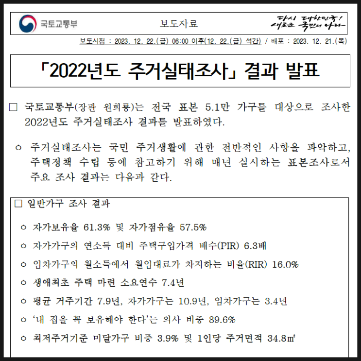 국토교통부 2022년도 주거실태조사 결과 발표 요약