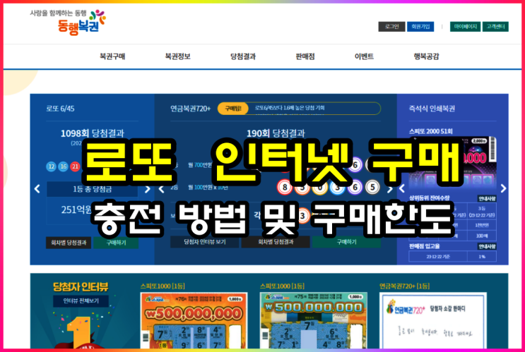  로또 인터넷 구매, 충전 방법  및 구매한도 알아볼게요!