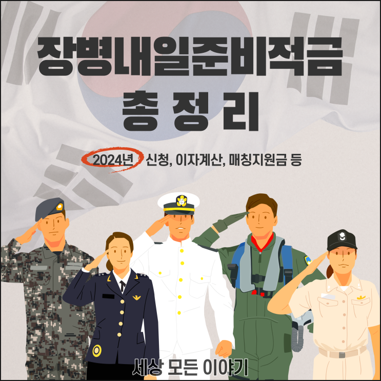  2024년 군인 장병내일준비적금 총정리 (매칭지원금, 지급일, 이자, 신청)