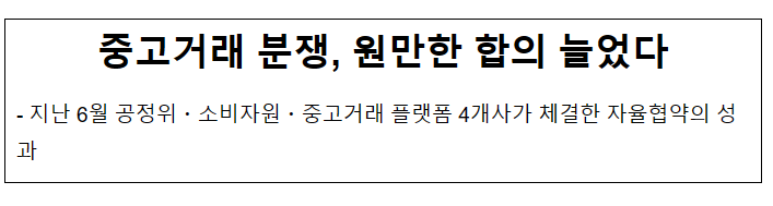 (2023년 정책돋보기)중고거래 분쟁, 원만한 합의 늘었다 (2023년 정책돋보기)중고거래 분쟁, 원만한 합의 늘었다