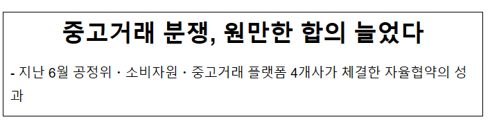 (2023년 정책돋보기)중고거래 분쟁, 원만한 합의 늘었다