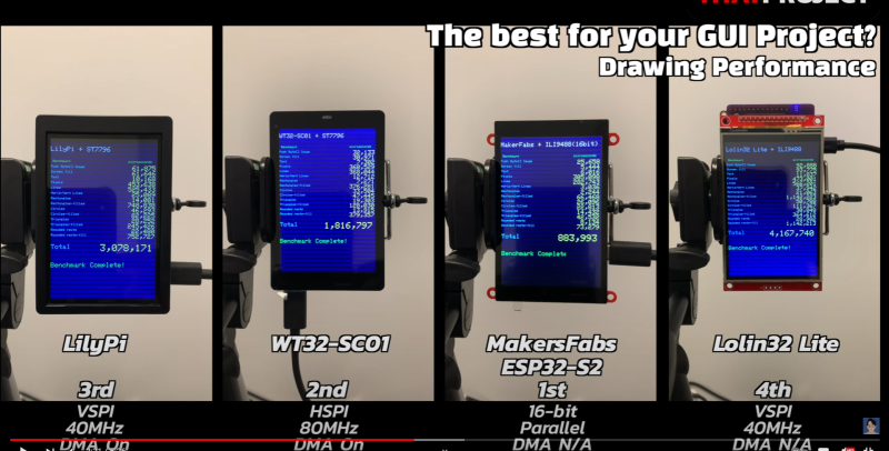 [ESP32 LVGL] 설치하기 -2- : 네이버 블로그