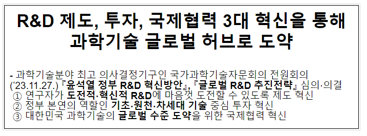 R&D 제도, 투자, 국제협력 3대 혁신을 통해 과학기술 글로벌 허브로 도약 R&D 제도, 투자, 국제협력 3대 혁신을 통해 과학기술 글로벌 허브로 도약