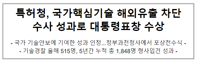 특허청, 국가핵심기술 해외유출 차단 수사 성과로 대통령표창 수상 특허청, 국가핵심기술 해외유출 차단 수사 성과로 대통령표창 수상
