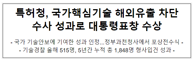 특허청, 국가핵심기술 해외유출 차단 수사 성과로 대통령표창 수상