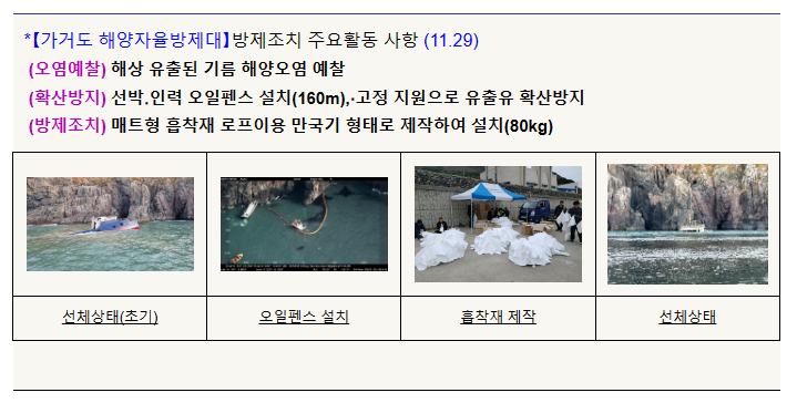 깨끗한 바다, 해양자율방제대가 지키고 앞장선다! 깨끗한 바다, 해양자율방제대가 지키고 앞장선다!