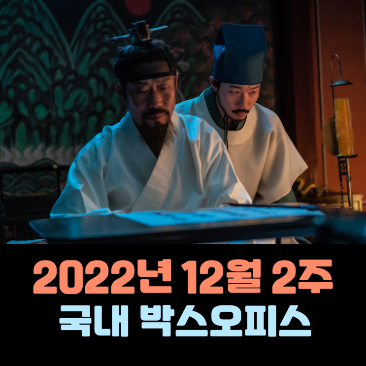  [2022년 12월 2주] 올빼미, 3주 1위를 지키며 250만 돌파
