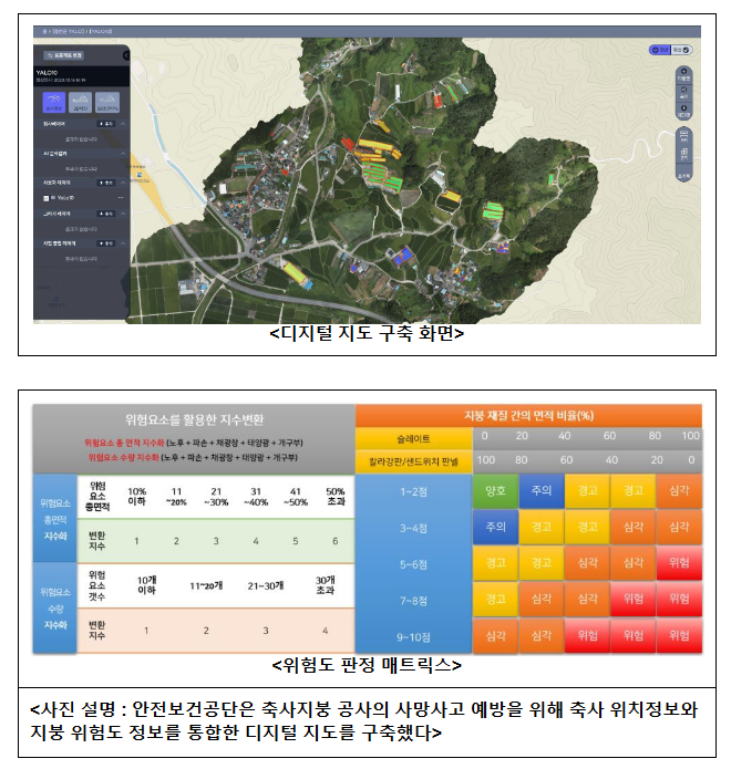 “지붕 추락 위험” 드론으로 한눈에! “지붕 추락 위험” 드론으로 한눈에!