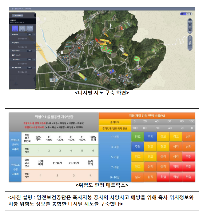 “지붕 추락 위험” 드론으로 한눈에!