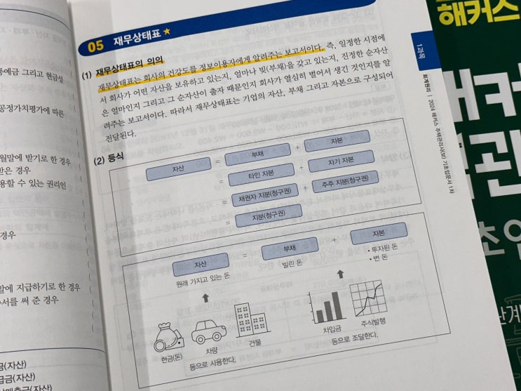  주택관리사취업 목표로 시작한 공부