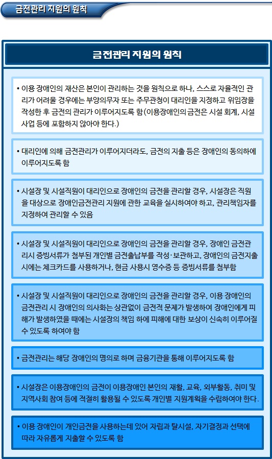 장애인거주시설 이용 장애인의 소유 금전 관리 장애인거주시설 이용 장애인의 소유 금전 관리