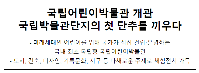 국립어린이박물관 개관 국립박물관단지의 첫 단추를 끼우다