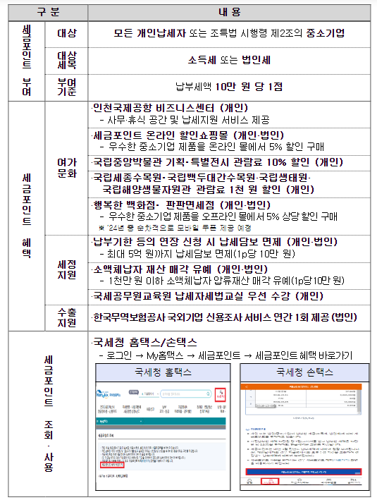 확대된 세금포인트 혜택을 챙겨보세요 확대된 세금포인트 혜택을 챙겨보세요