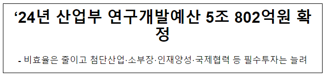 ‘24년 산업부 연구개발예산 5조 802억원 확정 ‘24년 산업부 연구개발예산 5조 802억원 확정