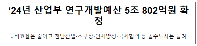 ‘24년 산업부 연구개발예산 5조 802억원 확정