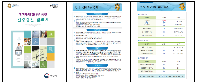 청년건강 지킴이 역할 수행, 병역판정검사