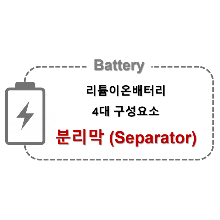  [Battery] 리튬이온배터리의 4대 구성요소: 분리막(Separator)의 모든 것