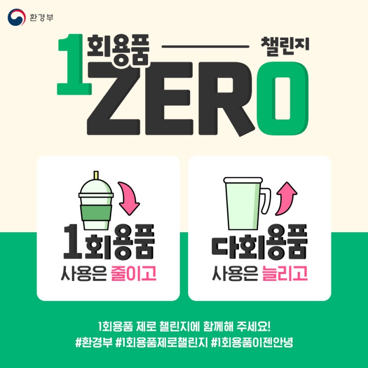  삼원액트(주) 배광호 대표이사, ‘일회용품 제로 챌린지’ 동참