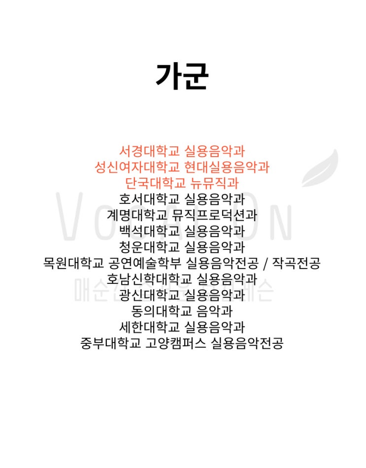  2024학년도 실용음악과 정시 보컬 대학 리스트