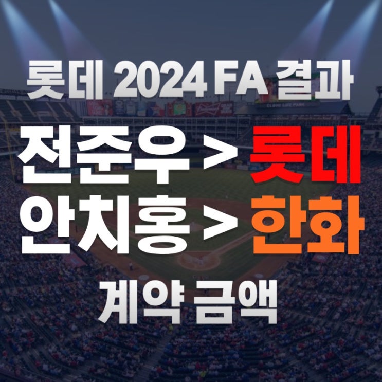 전준우 <b>롯데</b> 계약 | 안치홍 한화 계약 | <b>박세웅</b> 비FA 다년 계약... 