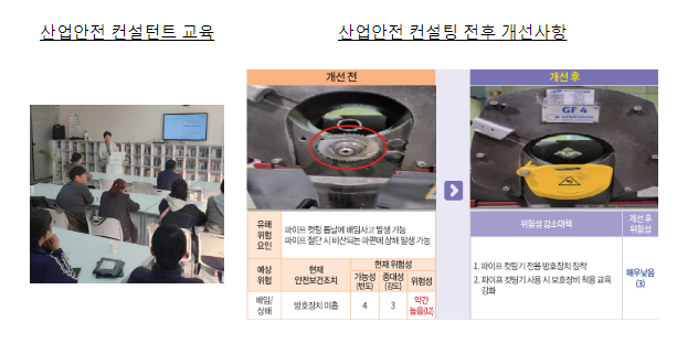 50인 미만 중대재해 취약기업 획기적 지원한다 50인 미만 중대재해 취약기업 획기적 지원한다