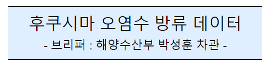 후쿠시마 원전 오염수 방류 관련 일일브리핑(133차, 서면) 후쿠시마 원전 오염수 방류 관련 일일브리핑(133차, 서면)